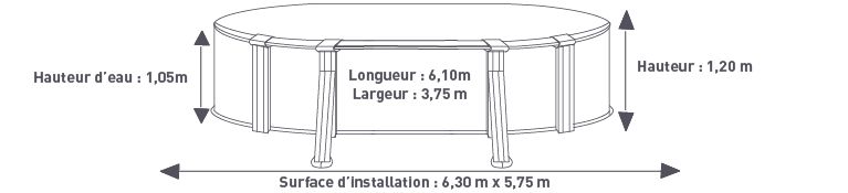 Dimensions de la piscine acier 6.10 x 3.75 x 1.20 m